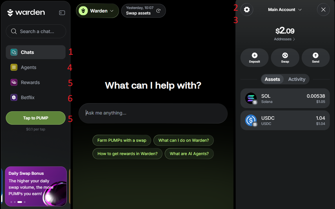 The main features of Warden